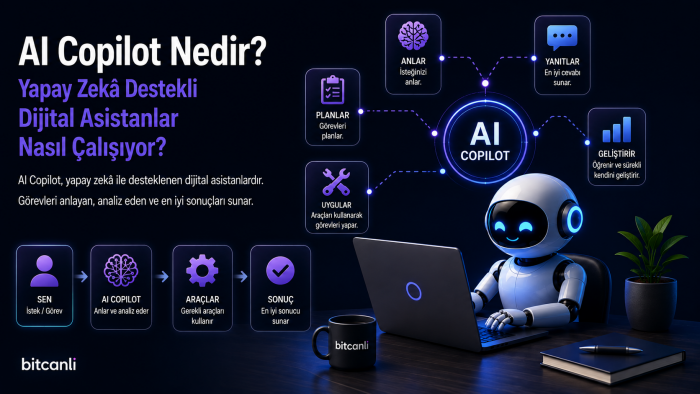 AI Copilot Nedir? Yapay Zekâ Destekli Dijital Asistanlar Nasıl Çalışıyor?